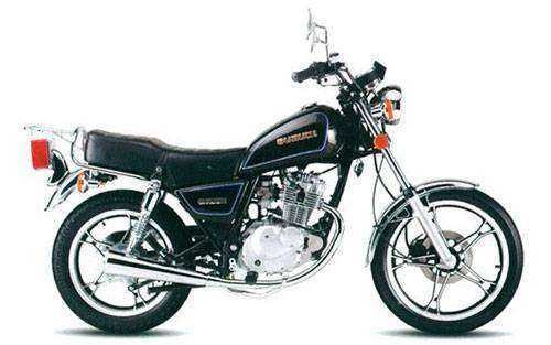 GN 250