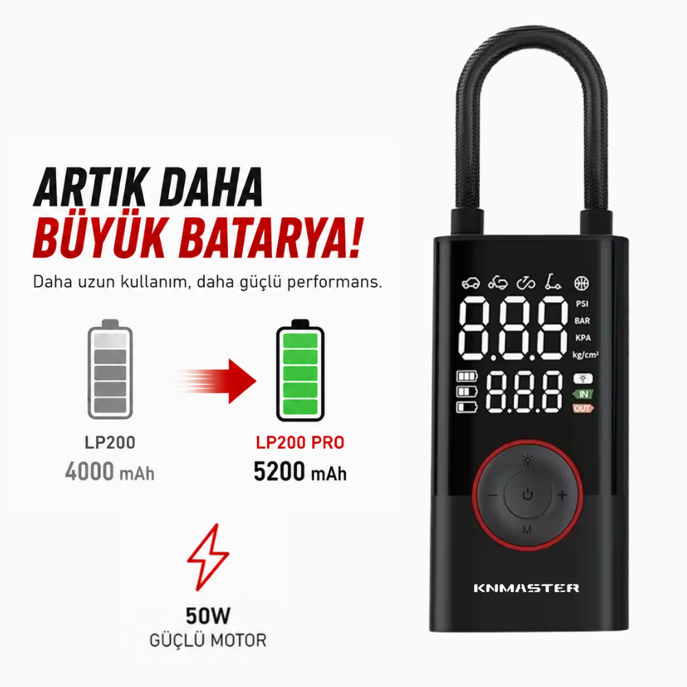 Knmaster LP200 PRO – 150 PSI Dijital Göstergeli Şarjlı Hava Pompası