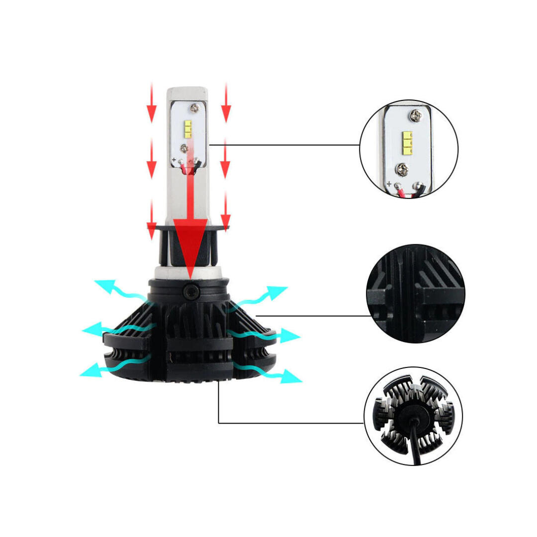 KNMASTER Knmaster LA-400 Evrensel H1 Led Far Ampulü