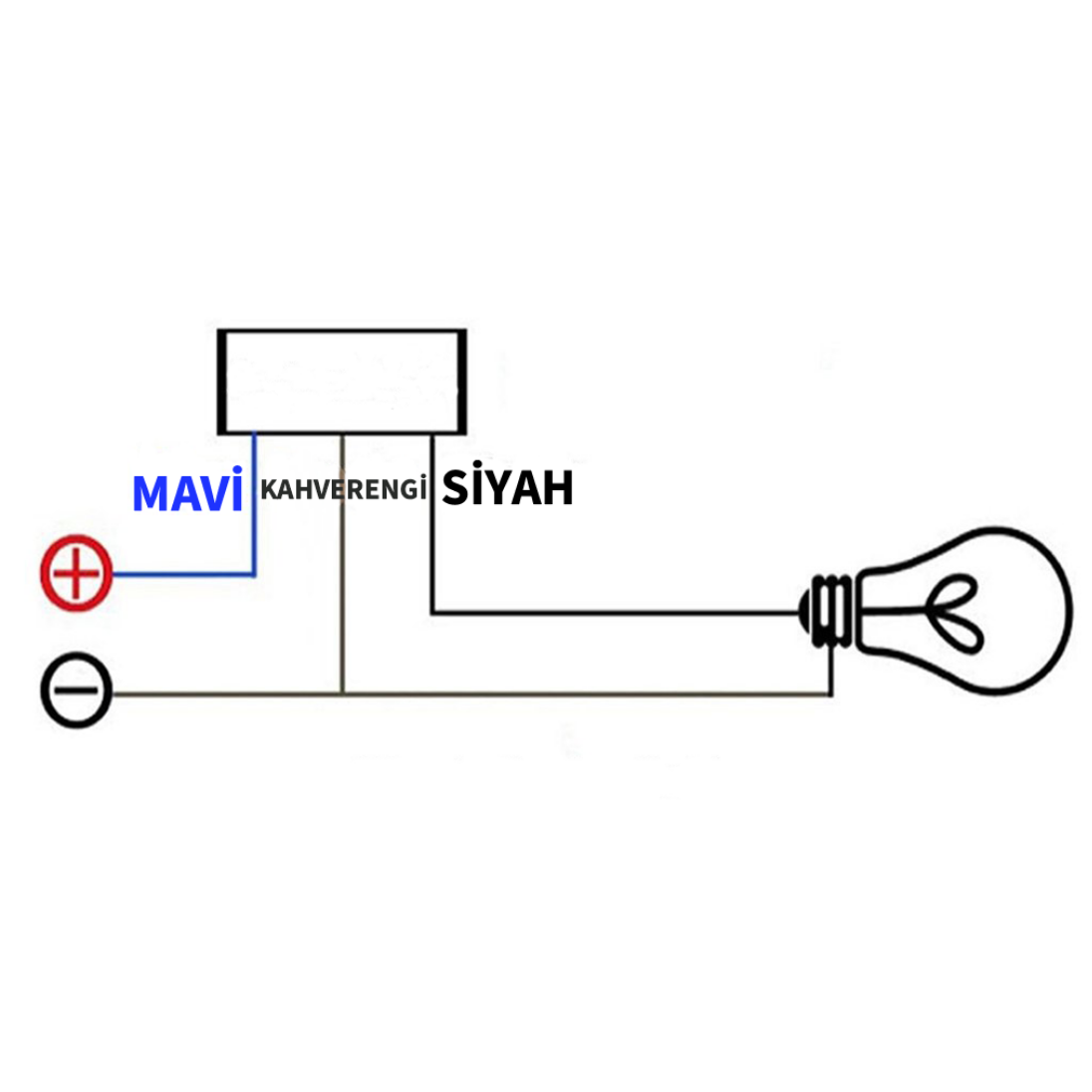 Knmaster Işıklı Motosiklet Sis Farı Aç Kapa Butonu Kırmızı / Mavi