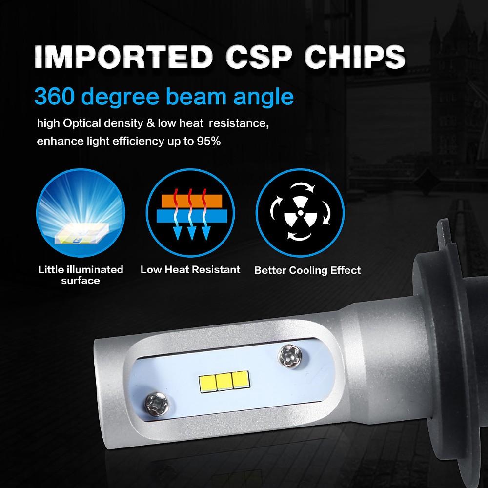 KNMASTER Knmaster S1 Alüminyum Kasa Soğutmalı H4 Led